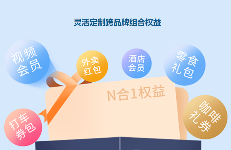 卡券发卡网app操作界面
